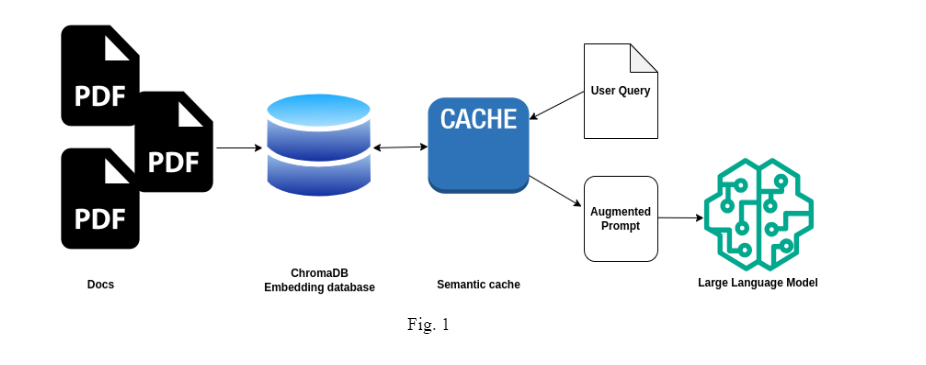 open source large language models