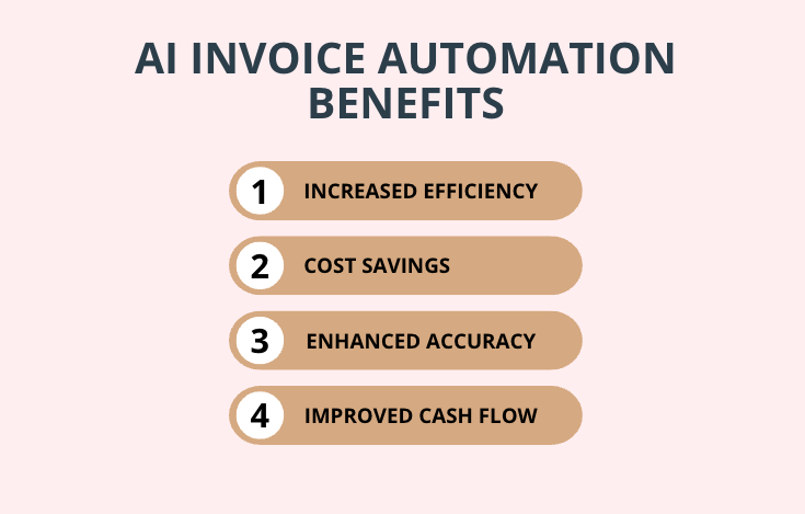 AI Invoice Automation Benefits