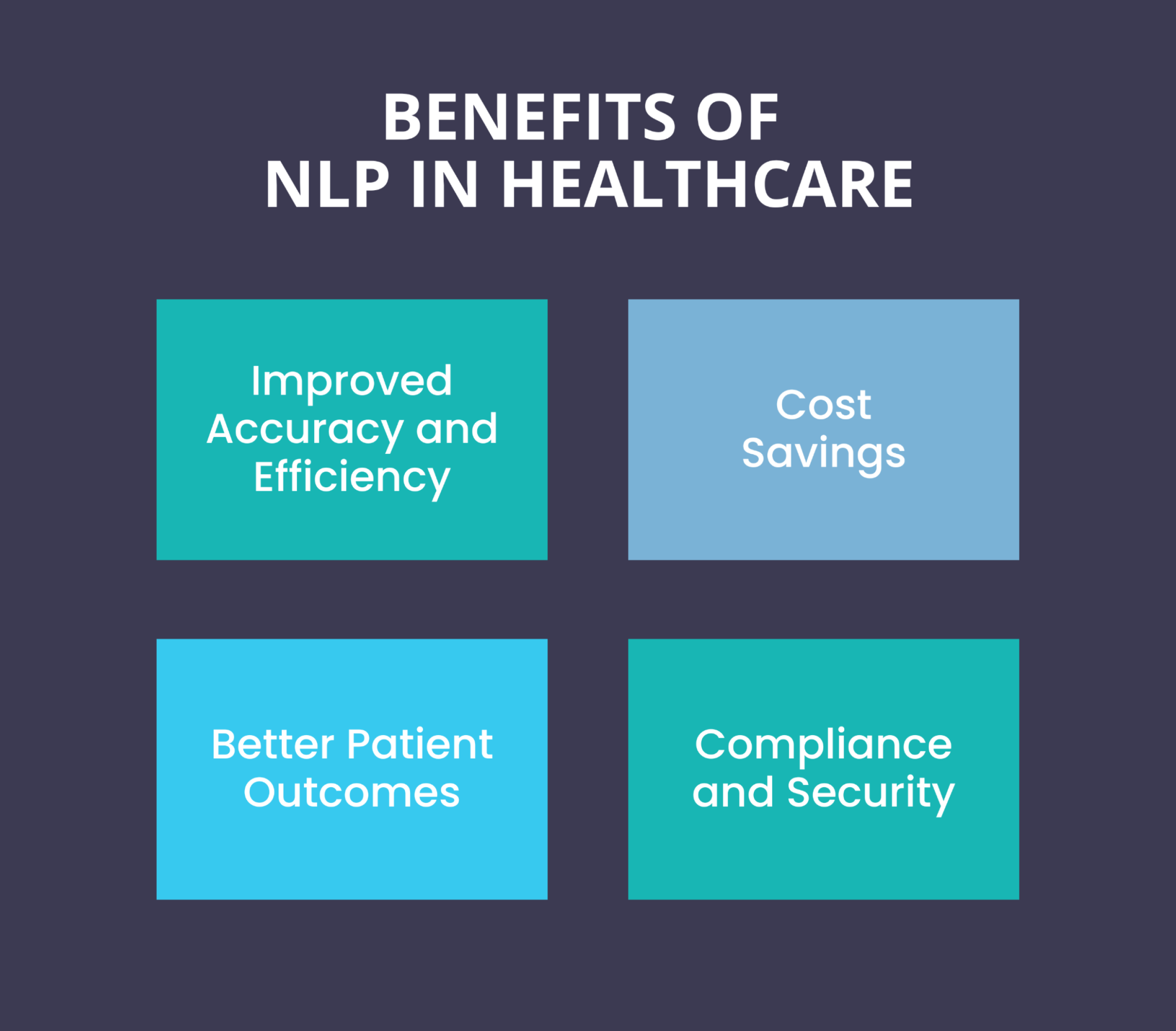 Benefits Of NLP In Healthcare